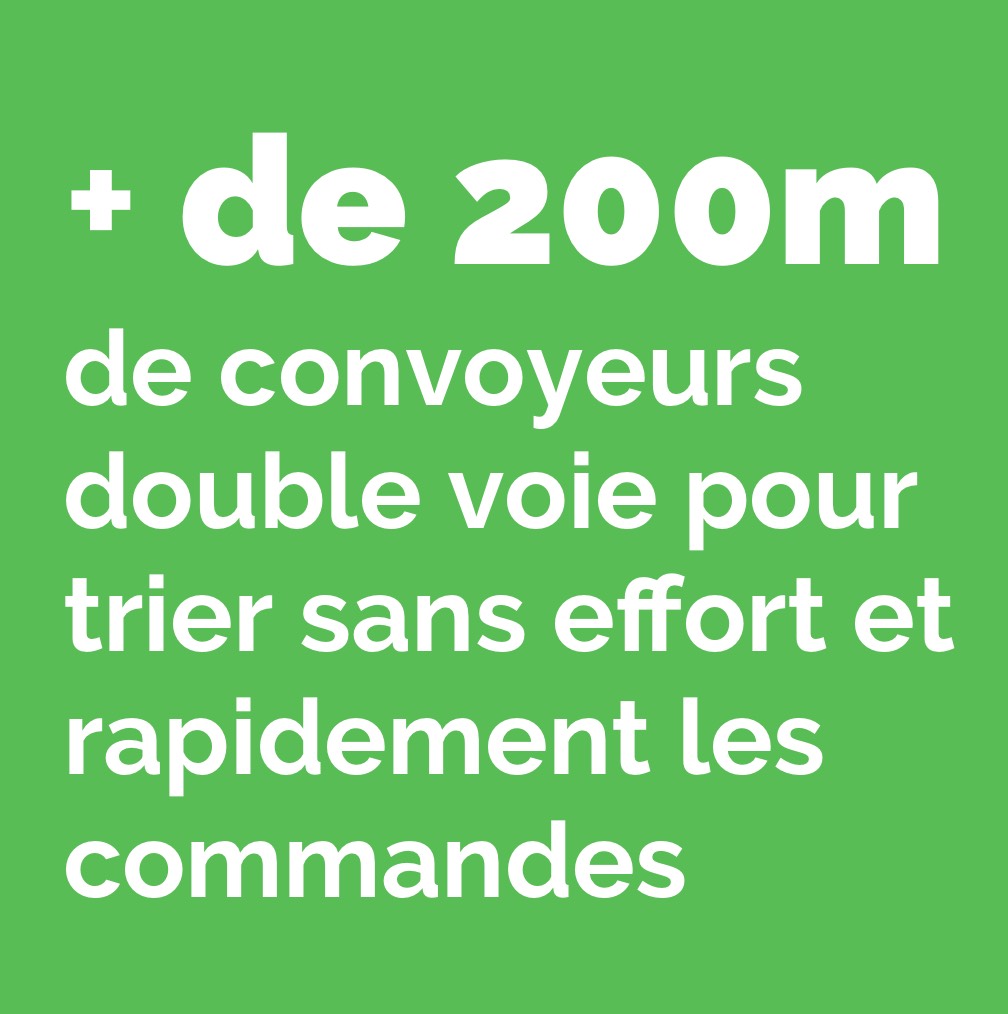 Plus de 200 mètres de convoyeurs double voie pour trier sans effort et rapidement les commandes