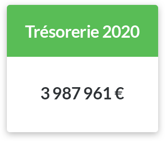 treso dbvetpro 2020